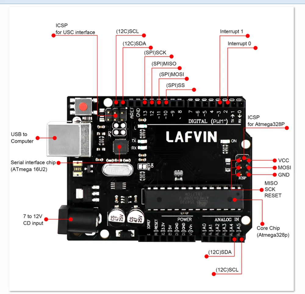 LAFVIN 4DOF акриловые игрушки робот Механическая рука коготь комплект для Arduino для UNO R3 DIY робот с CD учебник