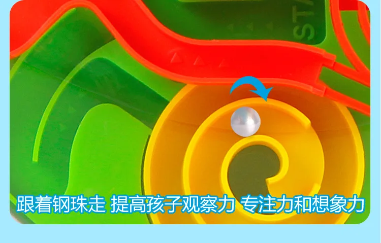 Environmentally Friendly Intelligence Perplexus Steering Wheel Perplexus Magic Wisdom Ball PK Competition Good Products Challeng