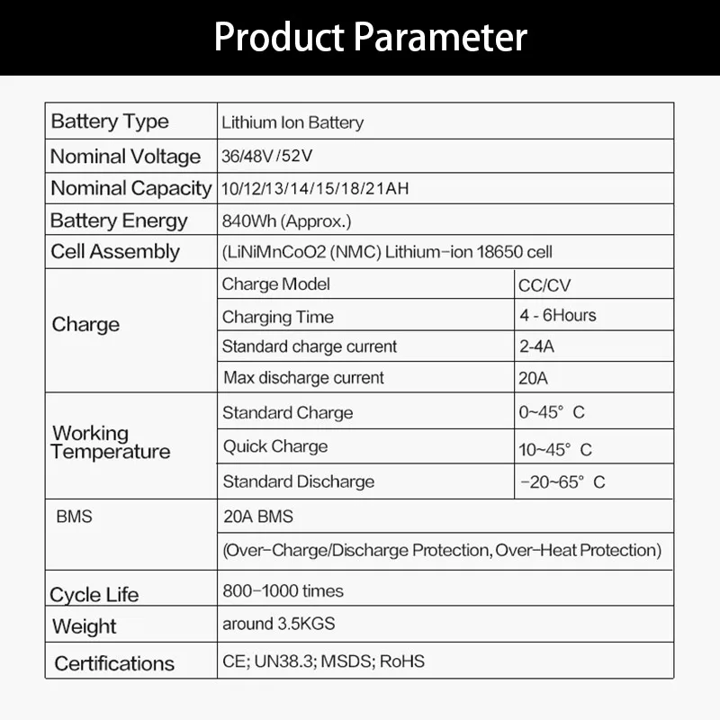 Perfect Hailong Electric Bicycle Lithium Battery Free Shipping 36V48V52V LG SamSung Ebike Battery EU US No Tax Batterie Velo Electrique 1