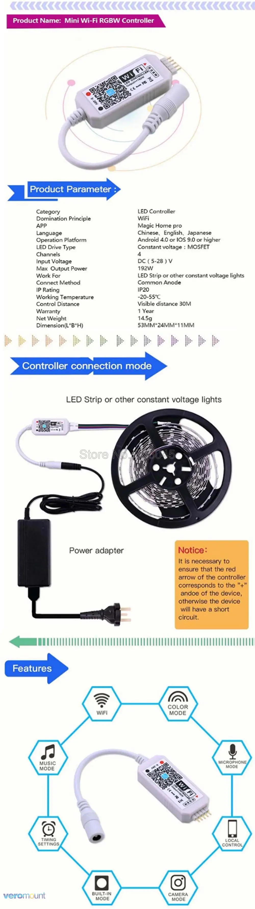 Magic Home Bluetooth Wifi RGB RGBW RGBWC Светодиодная лента для управления смартфоном приложение для управления РЧ/ИК-пультом Alexa Google Голосовое управление