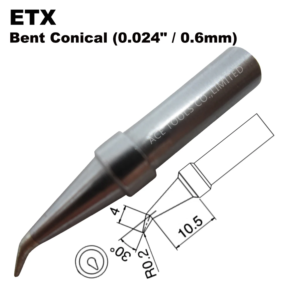 ETX-F2