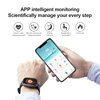 Smart Electronics