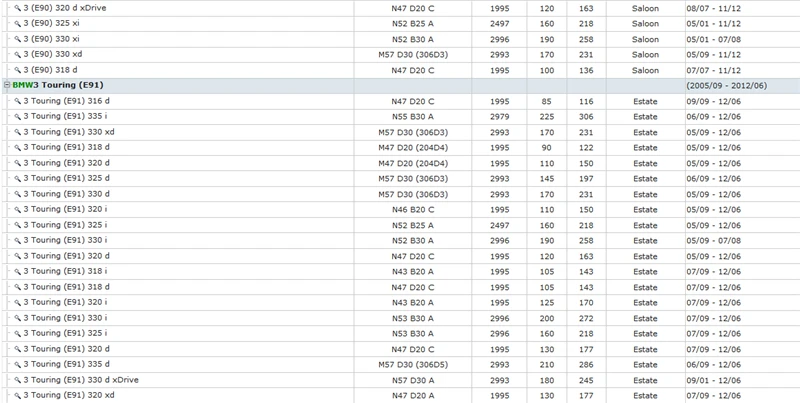 E90 E91 E92 E93 320 325 330 335 318 316 i d  M3  325 330 335 xi (2)
