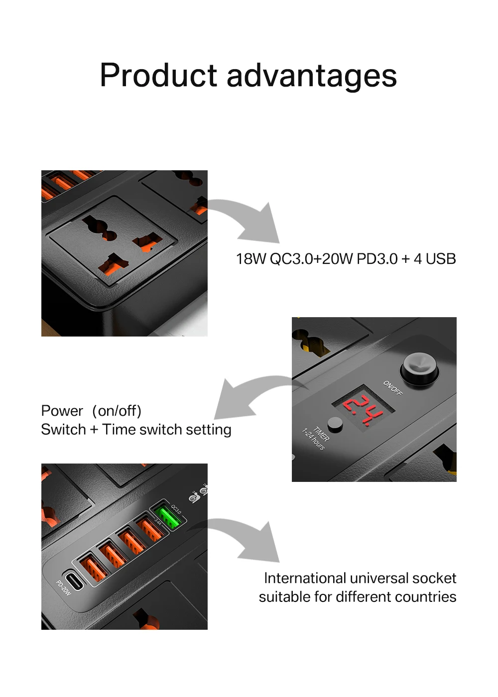 20w pd qc3.0 tomadas de carga rápida ue eua plug 2m exten soquete