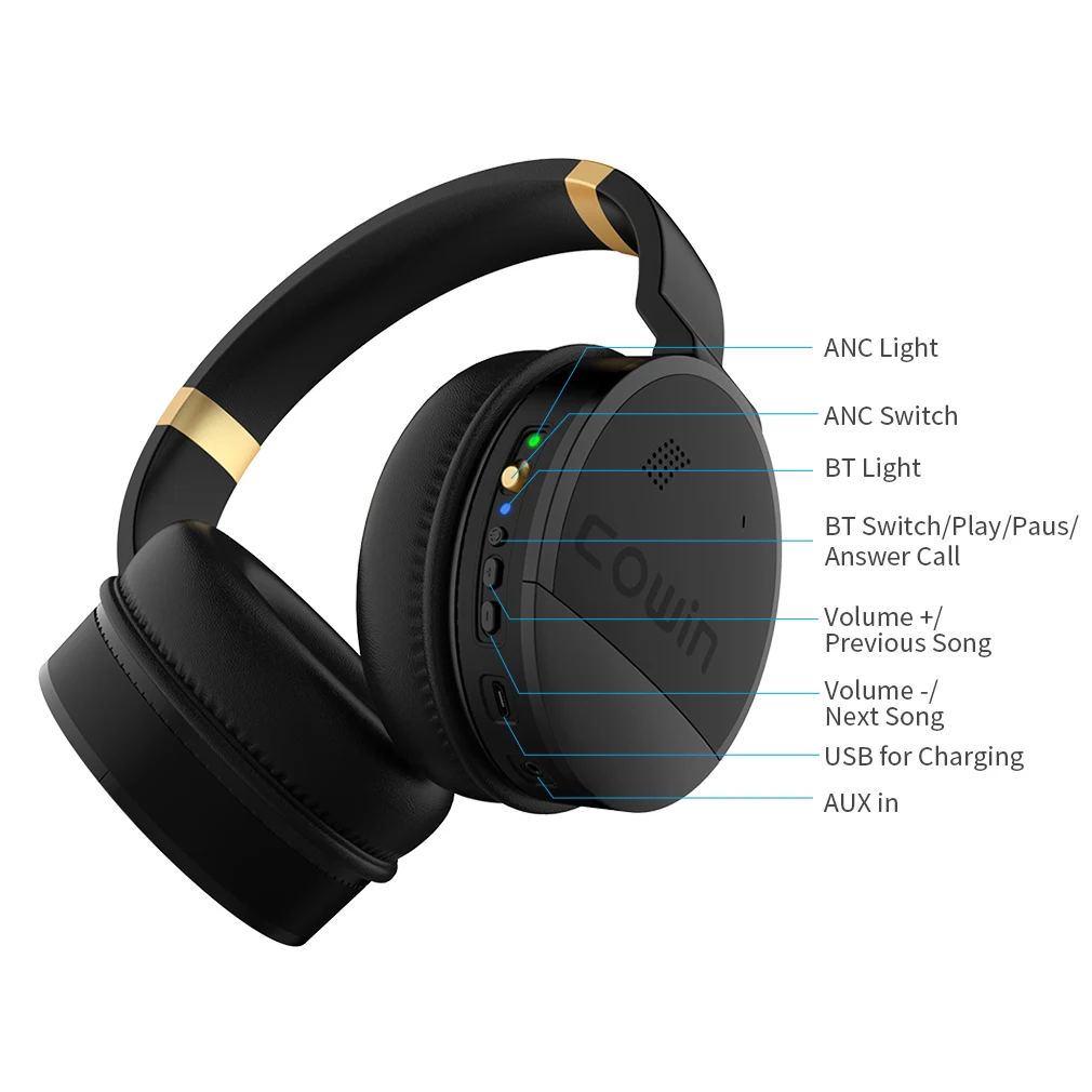COWIN Новая беспроводная Bluetooth гарнитура ANC 30дБ шумоподавление Накладные наушники 15 часов музыки игровые компьютерные наушники E8