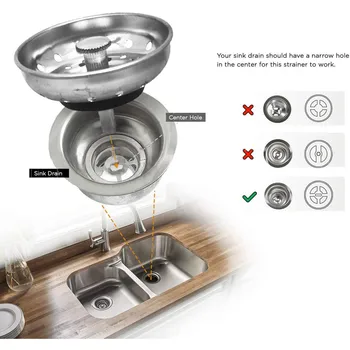 

Bathroom Sink Stopper Rubber Plug Standard Laundry Lavatory Sink Drainer Strainer Leach Basket Waste Plug Stopper Filter