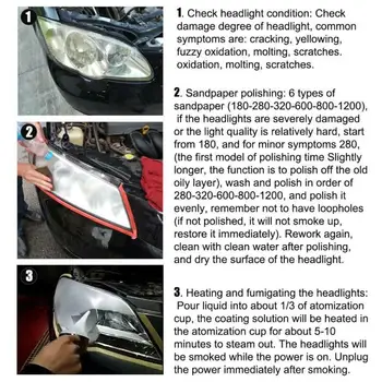 

Atomizer Headlight Repair Kit 50ml Refurbish Fluid Set Parts Replacement