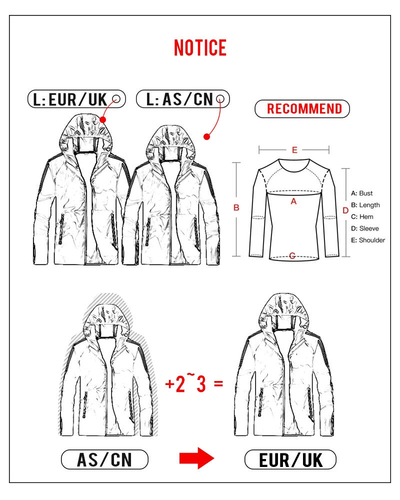 Summer Quick Dry Anti-UV Thin Ultra-Light Camping Jacket Men Women Skin Coat Windbreaker Hiking Jacket S-7XL hiking jackets