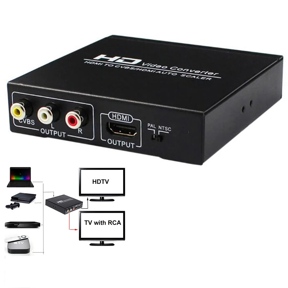 KanaaN HDMI to Composite/S-Video Converter Apple TV to an older TV Screen via Video/S-Video PS3 Connect HDMI devices such as BluRay Player Cinch