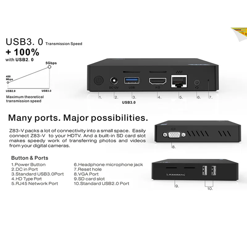 Z83-V мини ПК Intel Atom X5-Z8350 Intel HD graphics 400 2,4 ГГц+ 5,8 ггц WiFi 1000 Мбит/с USB3.0 BT4.0 Windows 10