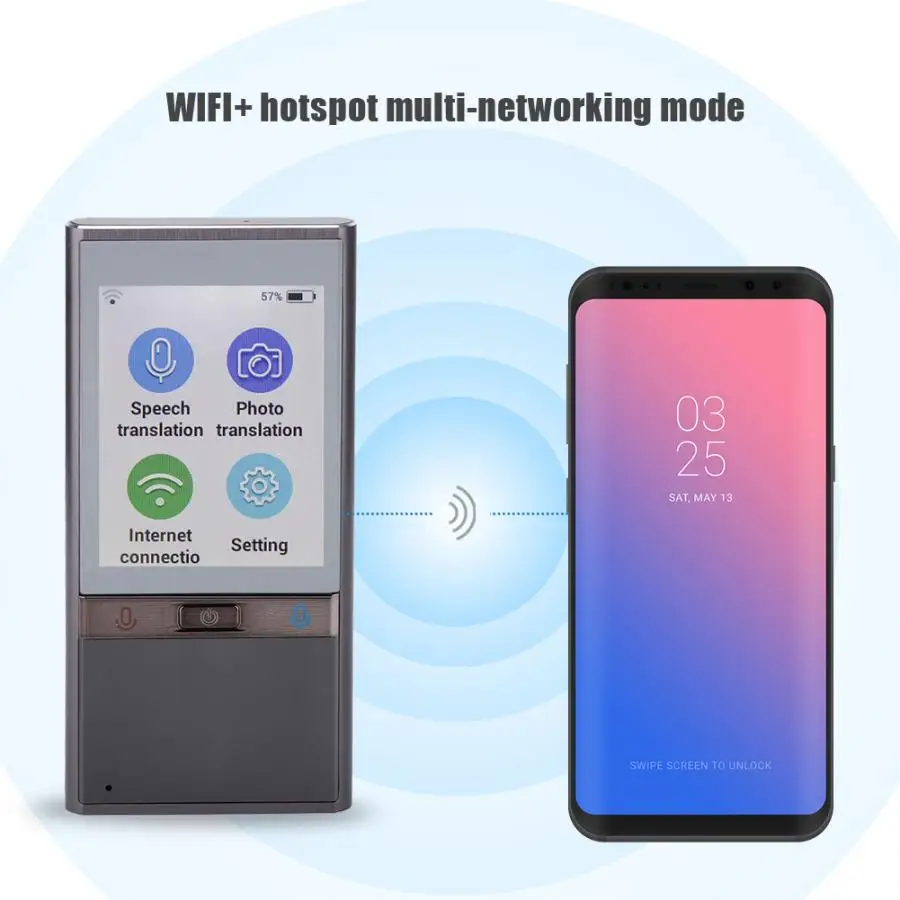 Новый T9 2 8 дюймов сенсорный экран wifi 106 языков камера Интеллектуальный голосовой