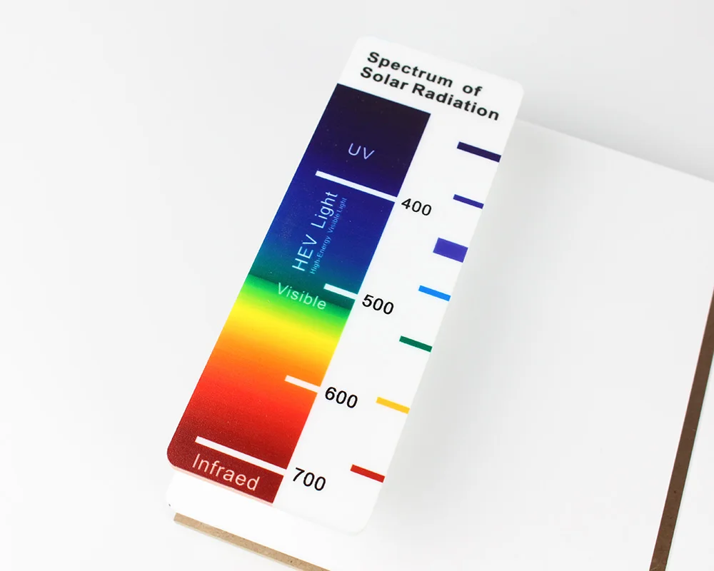 Blue Ray Tester Blue-ray spectrum analyzer anti blue lens tester