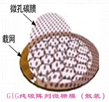 

GIG Pure Carbon Array Micro-gate Film