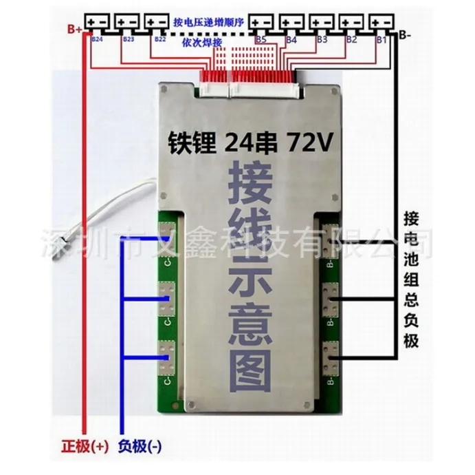 Железный литиевая Батарея Защитная панель для 3,2 v Батарея модуль 20 строка 60v24 строка 72v высокий ток непрерывной 100A тот же рот