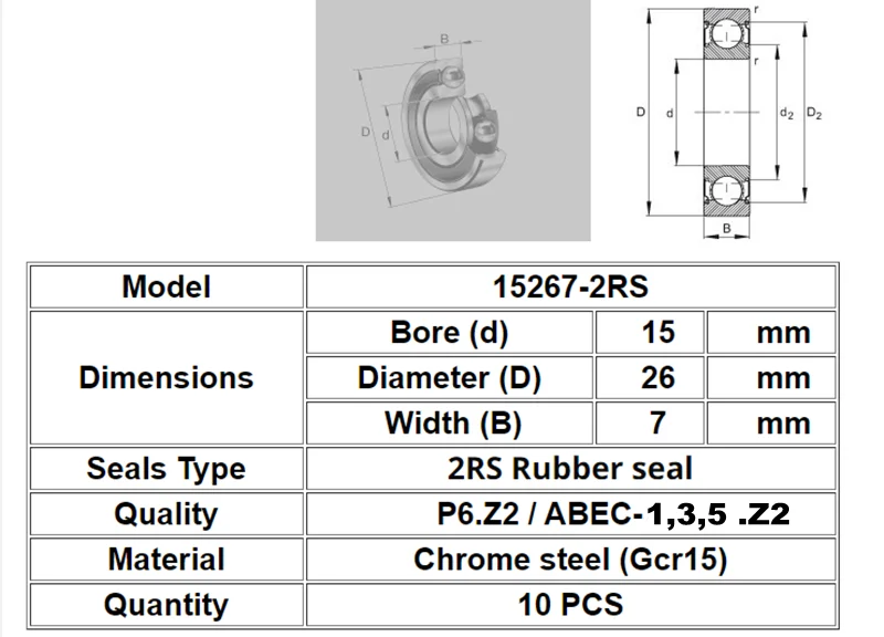 High Quality Renovação da Casa