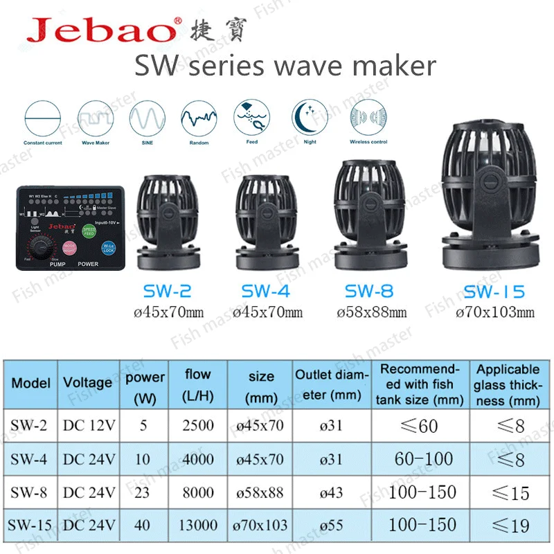 2021 New Jebao Marine Aquarium Wireless Wave Maker SW 2 SW 4 SW 8 SW 15 RW4 RW8 RW15 RW20