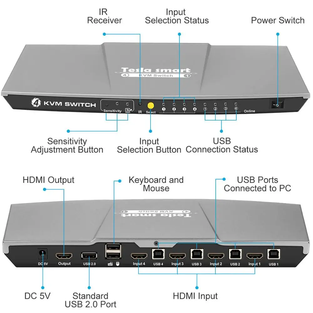 Russian delivery, Fast Ship 4x1 HDMI KVM Switch 4 In 1Out KVM 4 Ports HDMI Switch Sharing 4 PC Ultra HD 4k@30Hz 3D High Quality