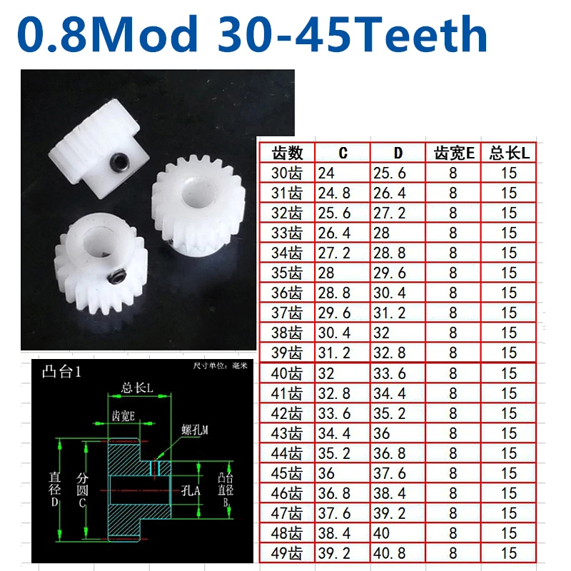 Convex step pom 0.8 mod 30t/31t/32t/33t/34t/35t/36t/37t/38t/39t/40t/41t/42t/43t/44t 45t teeth plastic plastic nylon gear afbeelding