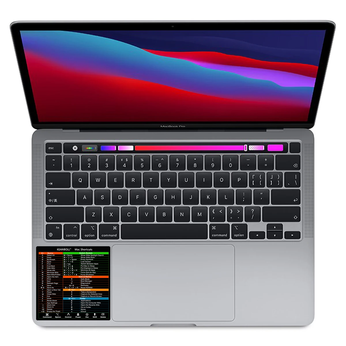 macbook pro mac keyboard shortcuts cheat sheet macbook pro mac keyboard shortcuts cheat sheet