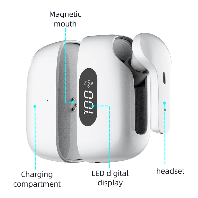 Чехол Gemini для зарядки в ухо сенсорный наушник Bluetooth V5.0 автоматическое
