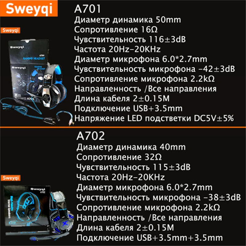 Горячая распродажа! Sweyqi A702/A701 Игровые наушники PC/PS4/xbox высококачественные стерео наушники с микрофоном светодиодный светильник шумоподавление