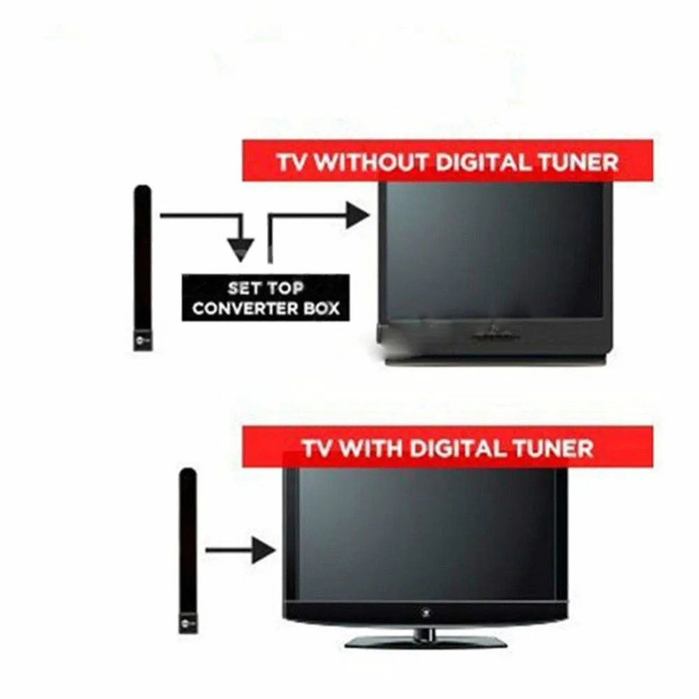 1080p HD цифровая ТВ приставка антенна Канатный кабель HDTV Бесплатная для