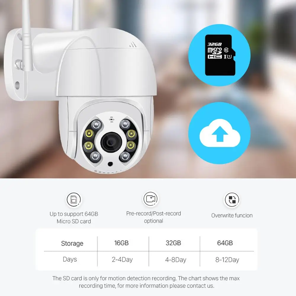 Беспроводная IP камера PTZ 1080P с ИК подсветильник кой и 4 кратным цифровым