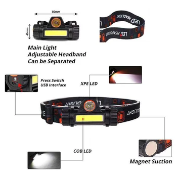 

Waterproof LED Headlamp Q5 COB Work Light 2 Light Mode With Magnet Headlight Built-in 18650 Battery Suit Fishing For Camping