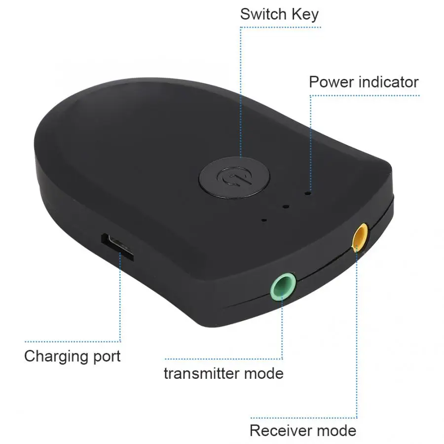 2 в 1 Bluetooth 4,2 беспроводной аудио передатчик приемник 3,5 мм HIFI музыка ТВ телефон ПК адаптер