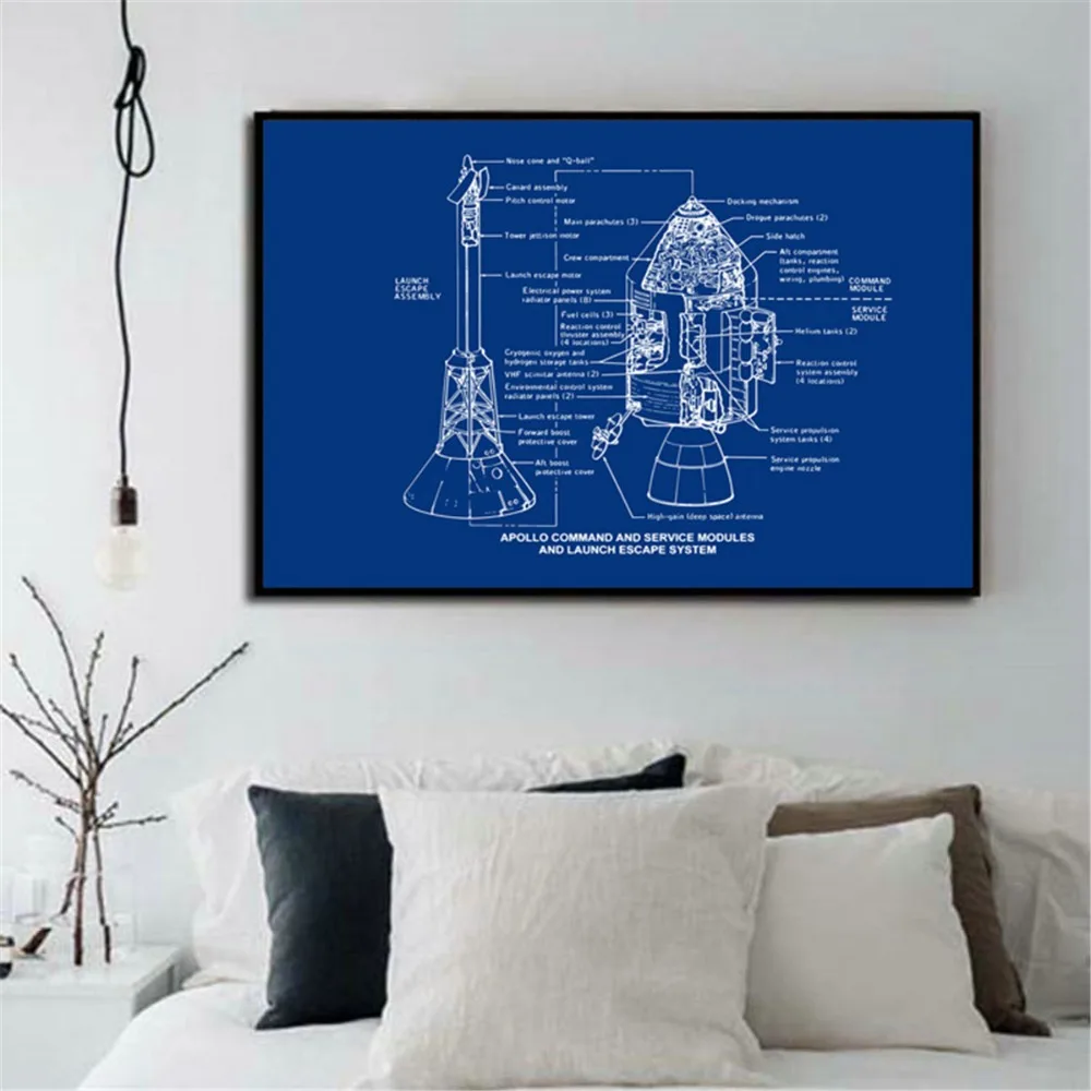 Rocket-Patent-Blueprint-Drawing-Science-Picture-Poster-Picture-Poster-Canvas-Print-Painting-Wall-Art-Living-Room (2)