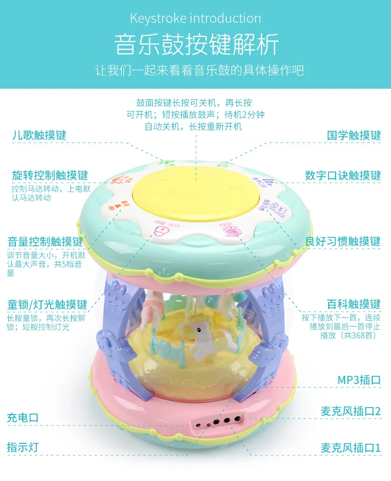 [Yong da li] Детская развивающая игрушка для раннего возраста музыкальная история энциклопедия с микрофоном перезаряжаемая средняя и большая Mus
