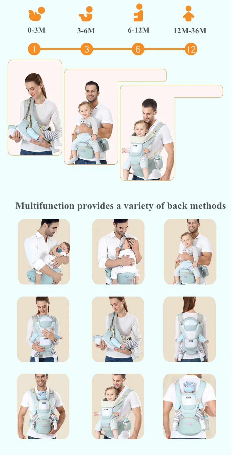 Эргономичный рюкзак-кенгуру для младенцев и детей постарше, слинг-кенгуру с передним бортом, слинг для новорожденных, для путешествий 0-36 месяцев