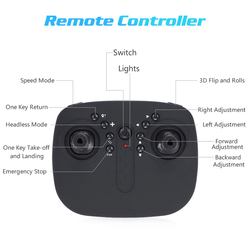 3-IN-1 RC DRONE BOAT CAR (13)