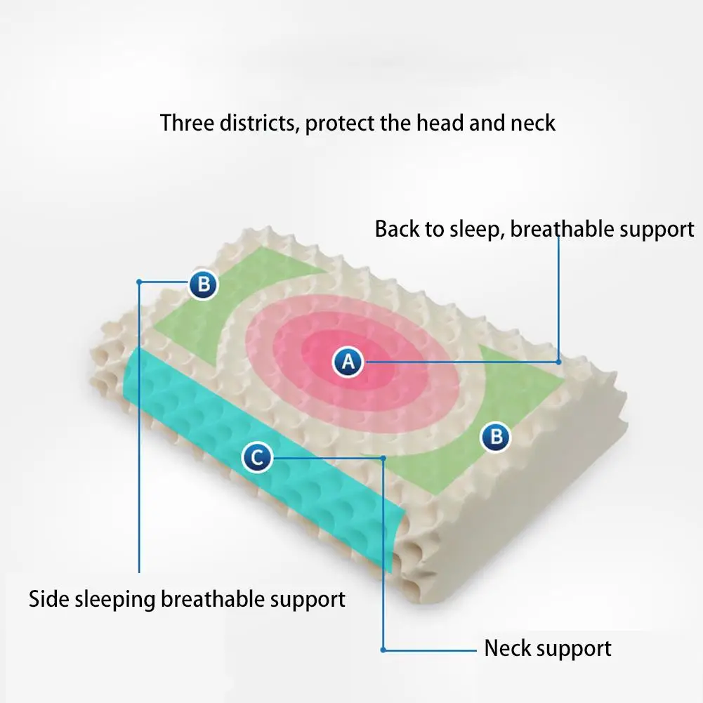 Новейшая Шейная подушка из чистого натурального латекса, Таиланд, Подушка для сна, защита позвонка, медленный отскок# D0