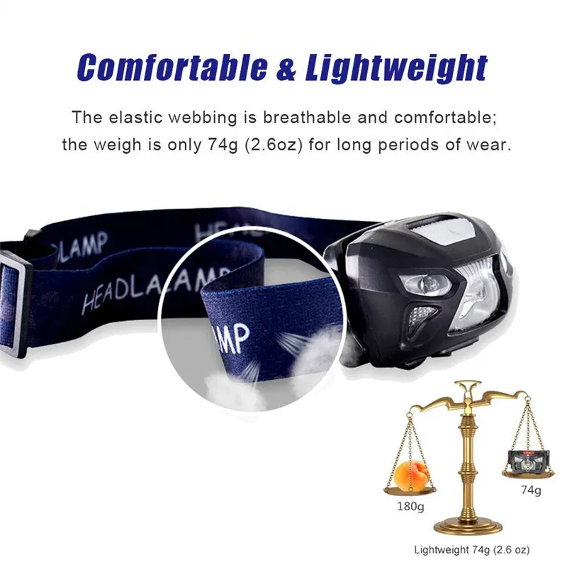 7000LM Head Torch LED Rechargeable IR Sensor Induction Super Light Headlamp Lightweight Waterproof Headlight for Walk Read DIY
