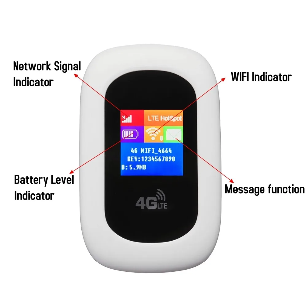 4G LTE Mobile WiFi Wireless Pockets Hotspot Router Modem
