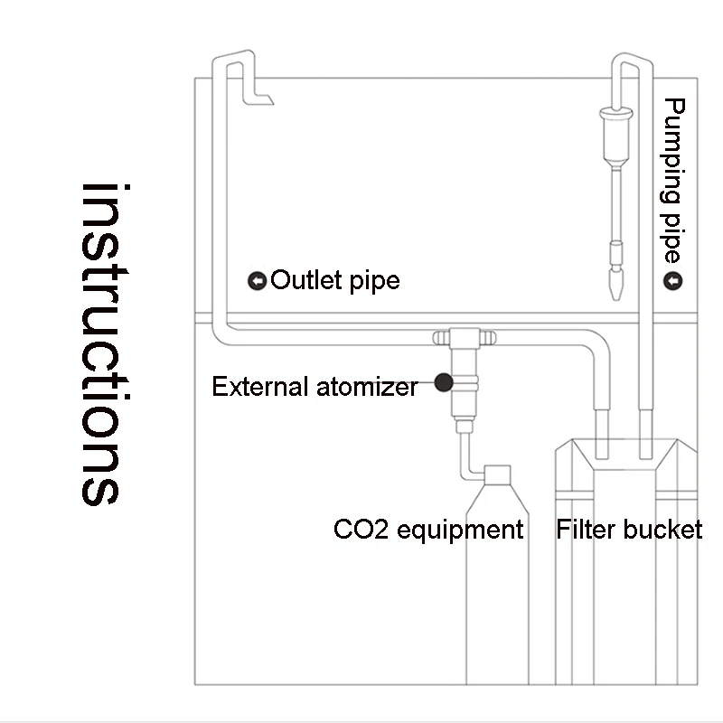 Aquarium CO2 Diffuser ZRDR Aquarium CO2 External Atomizer With Bubble Counter Atomizer Super Diffuser Outside Fish Tank For Aquatic Plants