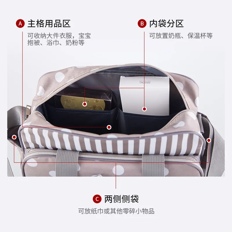 

2019 New Style Fashion Mommy Women's Multi-functional Large Capacity Shoulder Mom And Baby Nursing Mom Storage Travel Oblique Ba