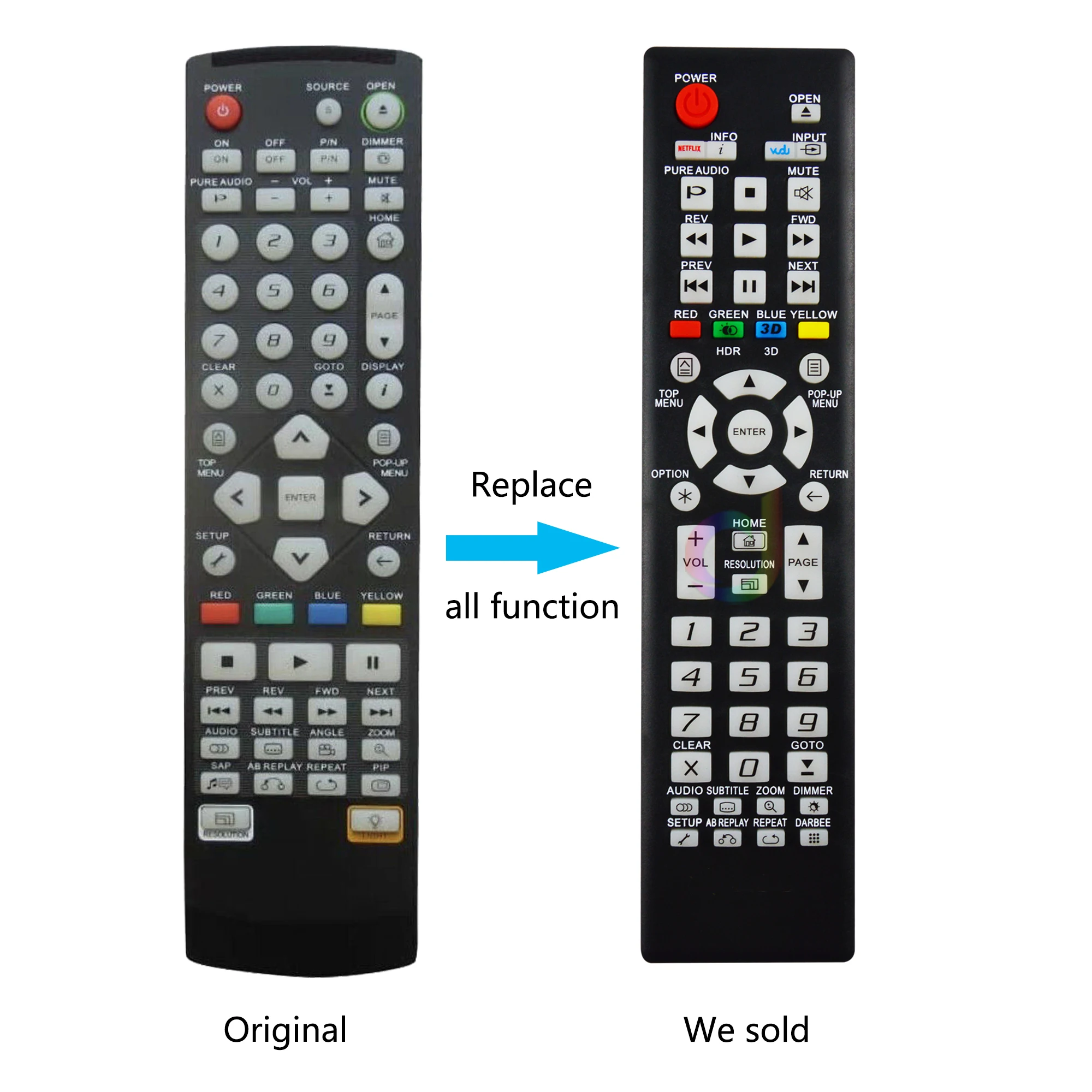 Remote Control for Oppo BDP-80 BDP-83 3D Blu-ray BD DVD Disc Player