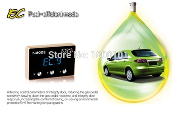 

Gain more power fast speed Car refit Pedalbox strong booster Electronic Throttle Controller for Honda quads crosstour hrv hds