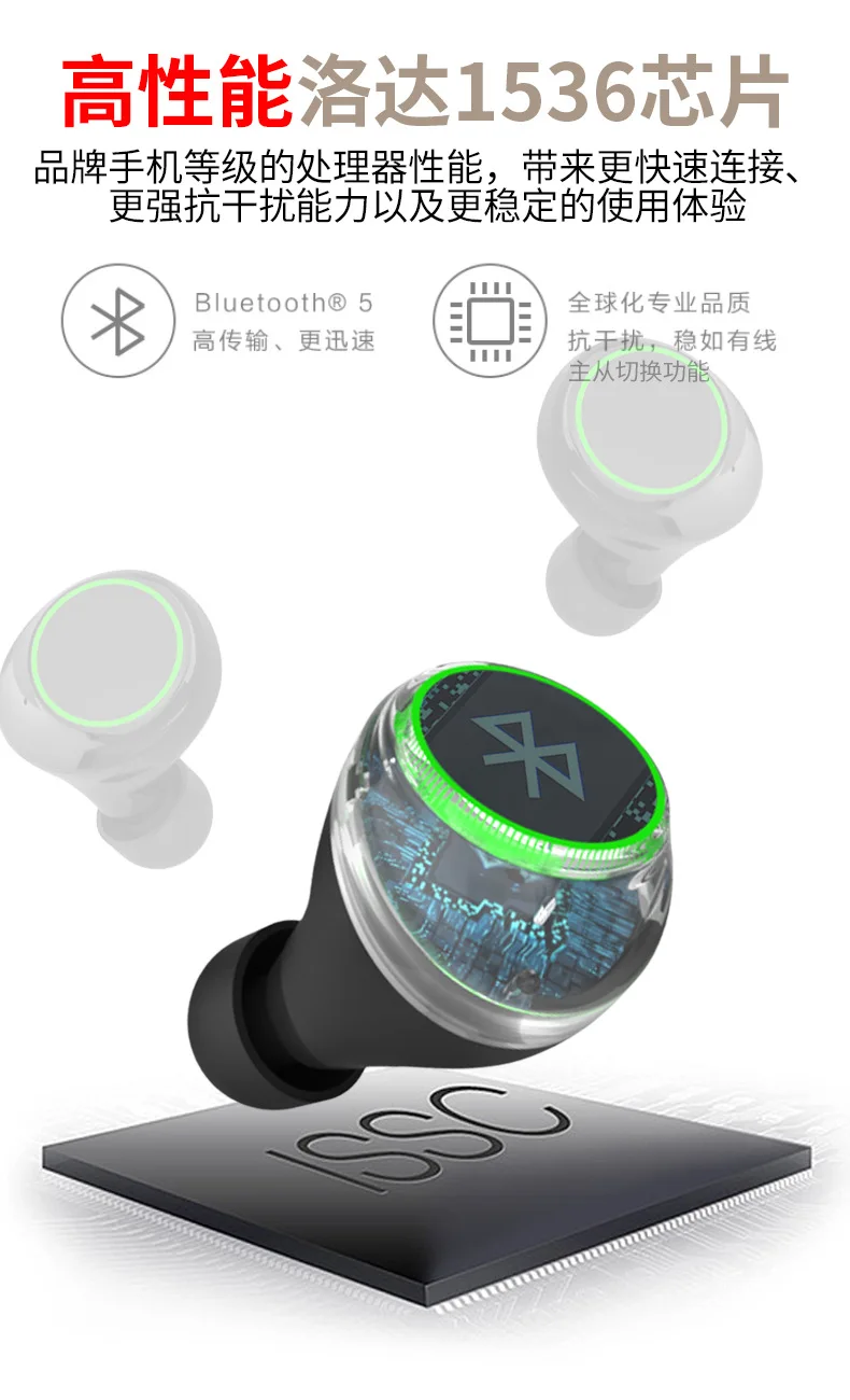 Новинка Bluetooth 5,0 Высококачественная Беспроводная bluetooth-гарнитура 6800 миллиампер GY52