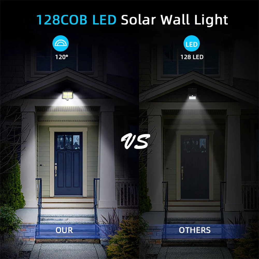 124 PCS Mpow 128 COB LEDS Solar Garden Light Motion Sensor Solar Lamp With IP65 Waterproof 180LM Wireless Outdoor Wall Light (5)