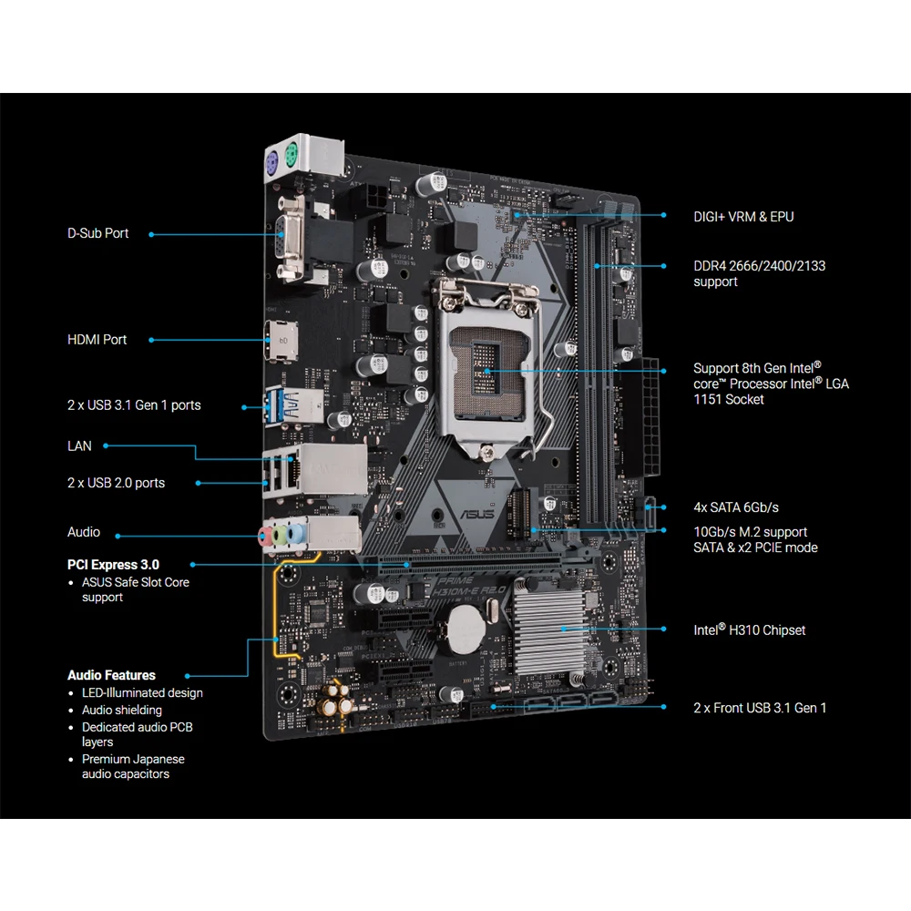 Asus Motherboard Prime H310m E R2 0 Lga1151 Intel Ddr4 Hdmi Vga H310 Micro Atx Brand New And Original Mainboard Aliexpress