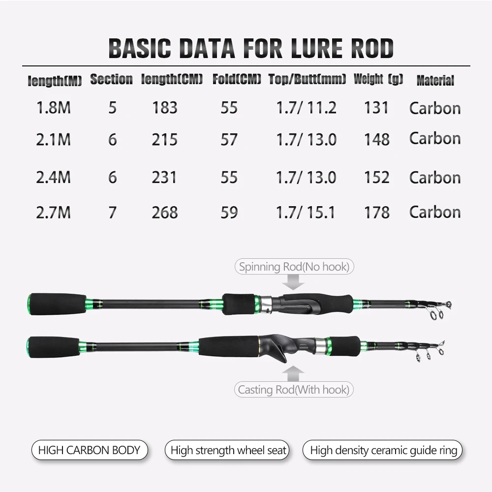 ROD-神悦lure rod (3)