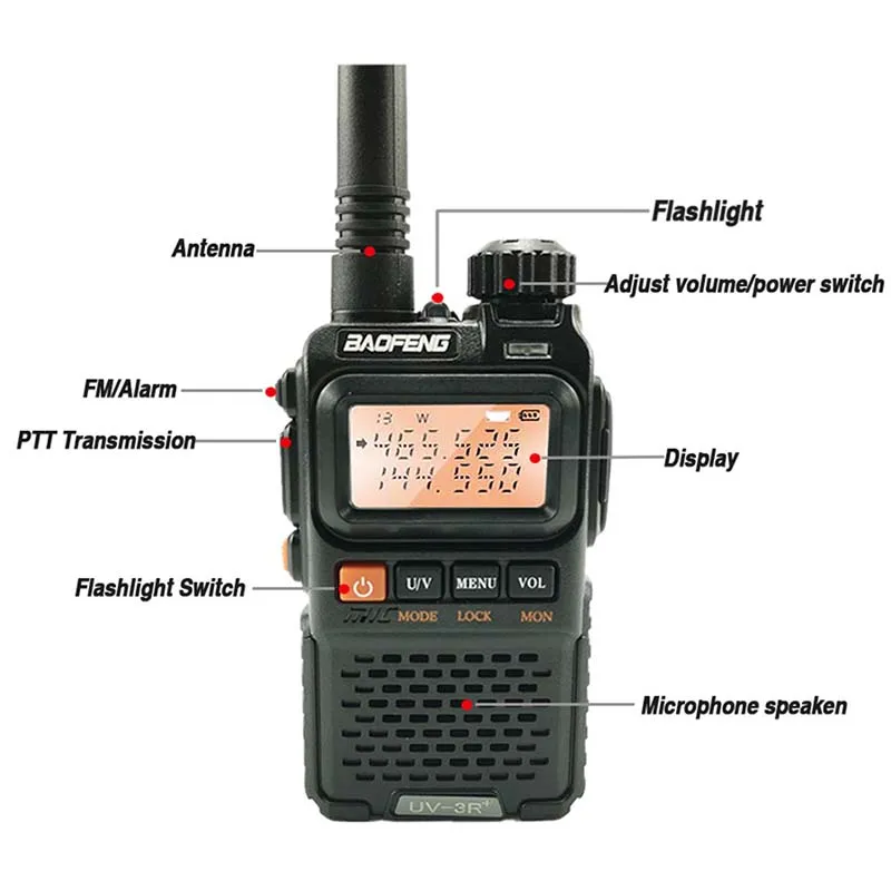 2 шт. Baofeng УФ-3R+ плюс Мини Портативная рация UHF VHF двухстороннее радио Comunicador UV 3R Hf приемопередатчик радиотелефон радиоприемники