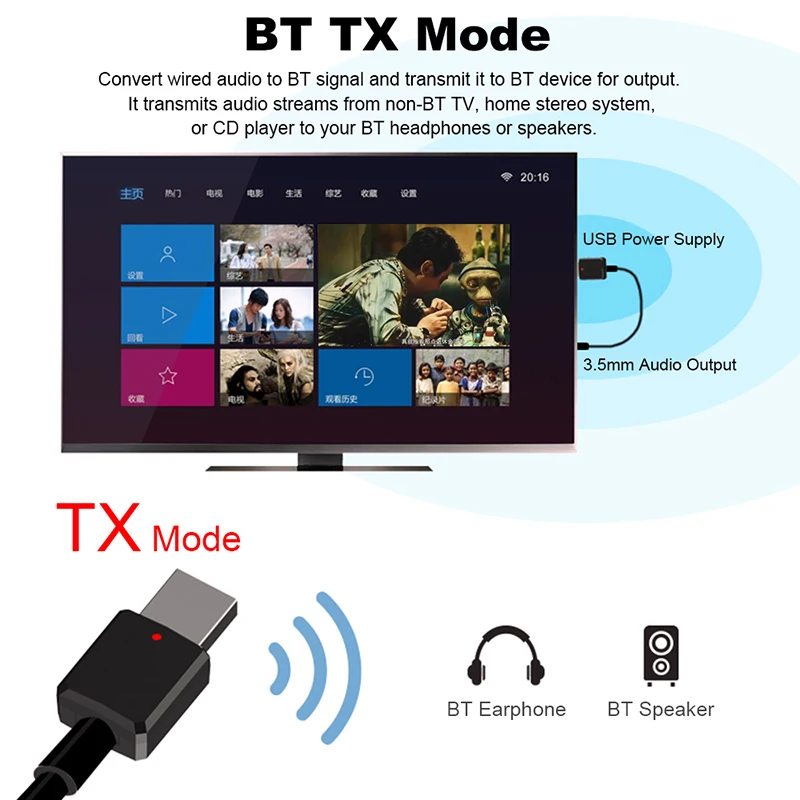 2 в 1 Bluetooth 5,0 приемник передатчик мини стерео аудио AUX RCA USB 3,5 мм разъем для ТВ ПК автомобильный беспроводной Bluetooth адаптер Комплект