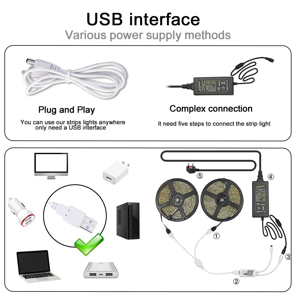 5V USB силовой светодиодный светильник 5050 RGB 16/30 светодиодный/M музыкальный пульт дистанционного управления датчик звука ТВ ПОДСВЕТКА гибкий светильник IP67