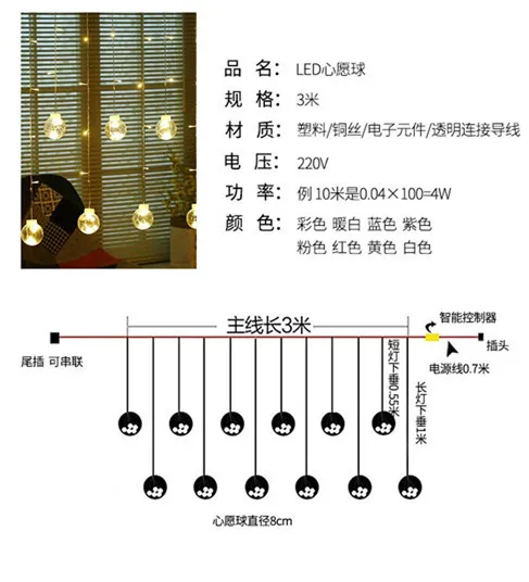Тысячи светильник ing светодиодный шар красочные светильник желании шары для Шторы сосулька светильник s строка Wish на бал, Рождественская вечеринка Спальня де