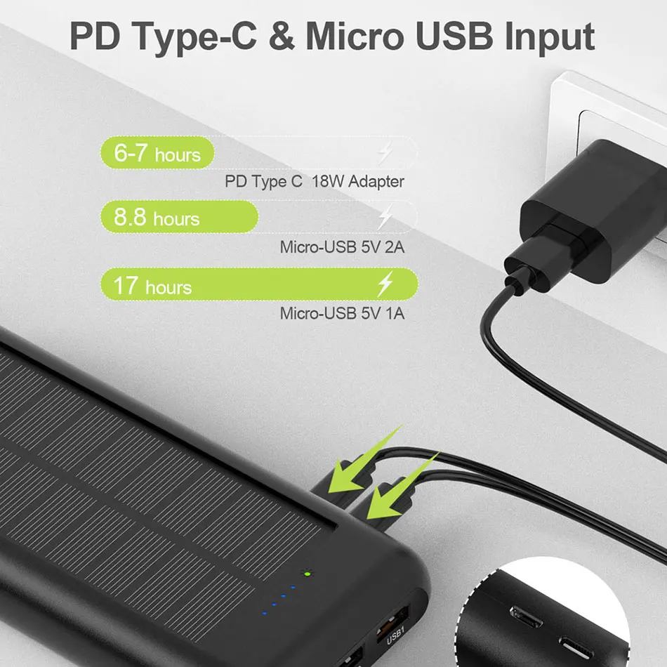 PD Quick Charge power Bank, 24000 мАч, реальная емкость, Внешнее зарядное устройство для телефона, для iPhone X, Xr, Xs, Xs, max, iPhone 11 Pro, huawei