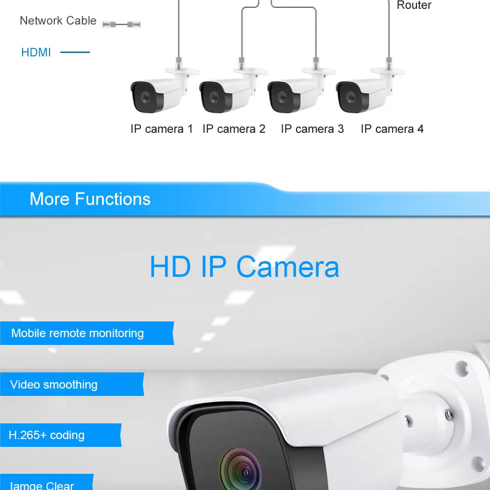 16CH H.265+ сетевой POE NVR комплект CCTV система безопасности 16CH NVR+ 16 шт. камера 5MP IP камера ночного видения комплект наблюдения